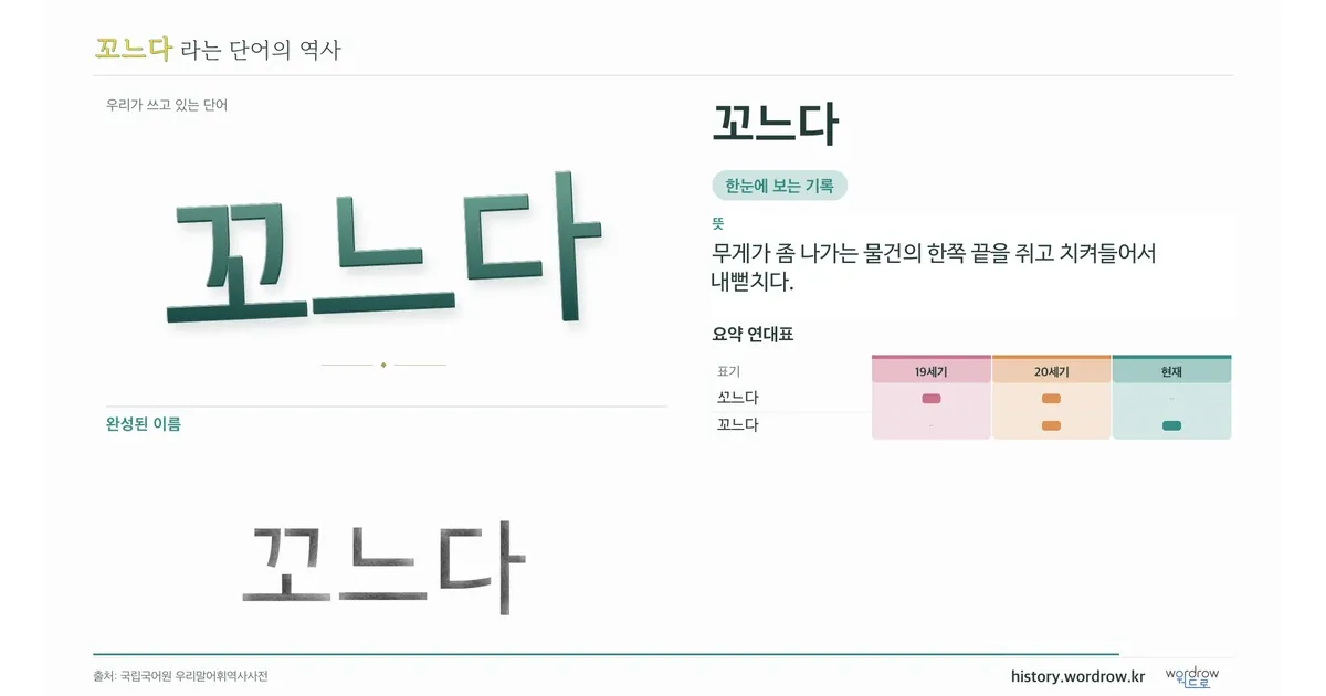 꼬느다 대표 이미지
