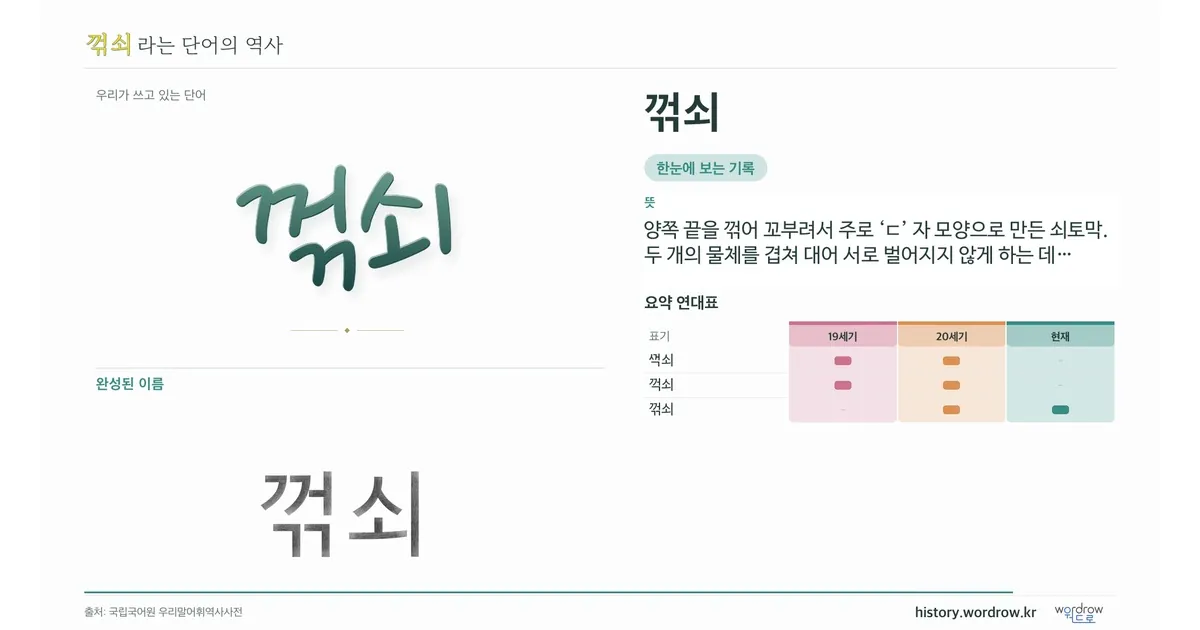 꺾쇠 대표 이미지