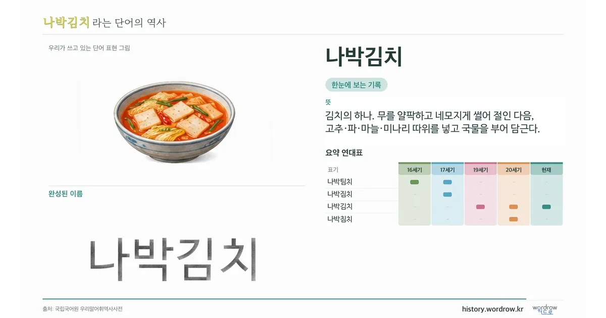 나박김치 대표 이미지