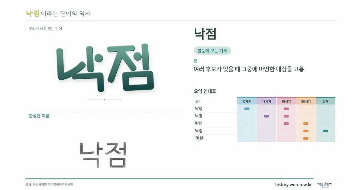 낙점 대표 이미지