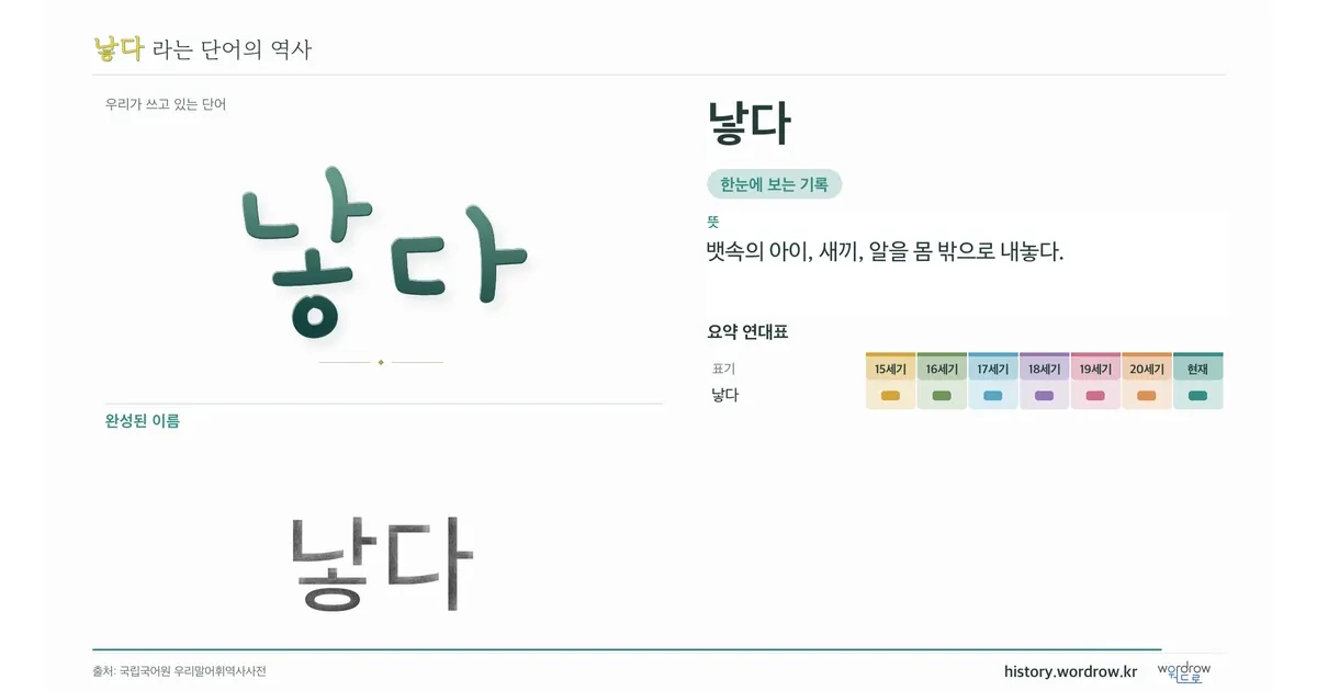 낳다 대표 이미지