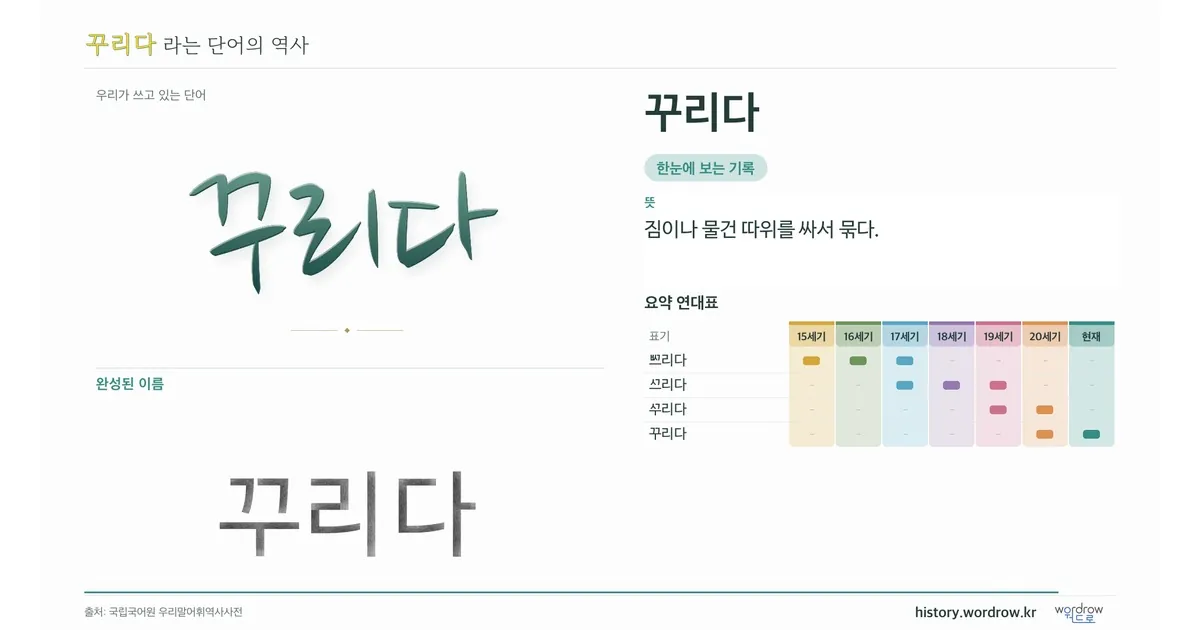꾸리다 대표 이미지