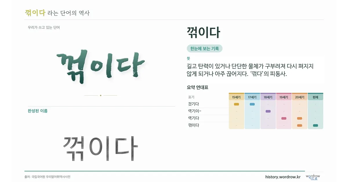 꺾이다 대표 이미지