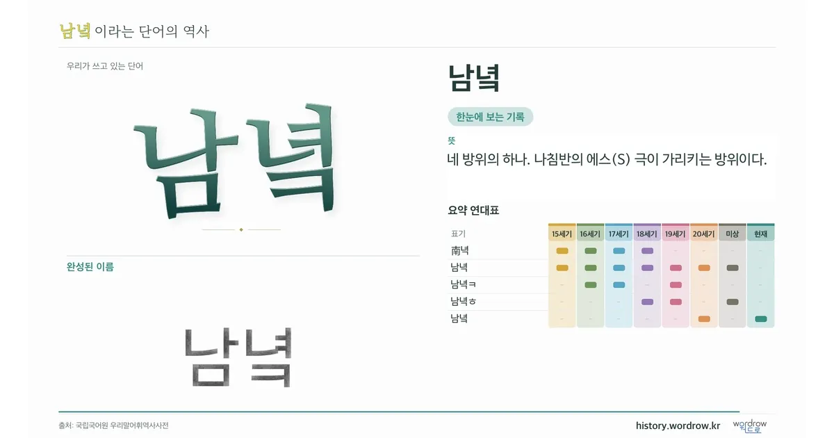 남녘 대표 이미지