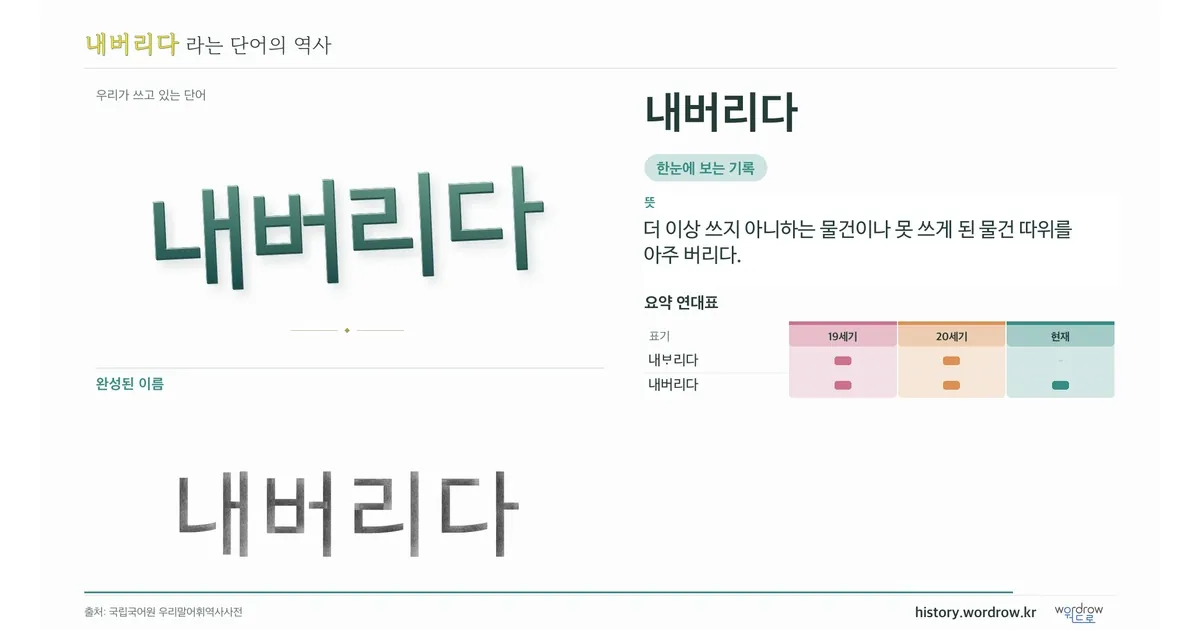 내버리다 대표 이미지