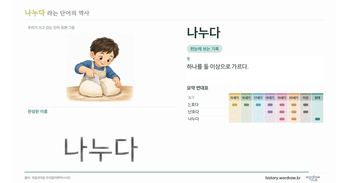 나누다 대표 이미지