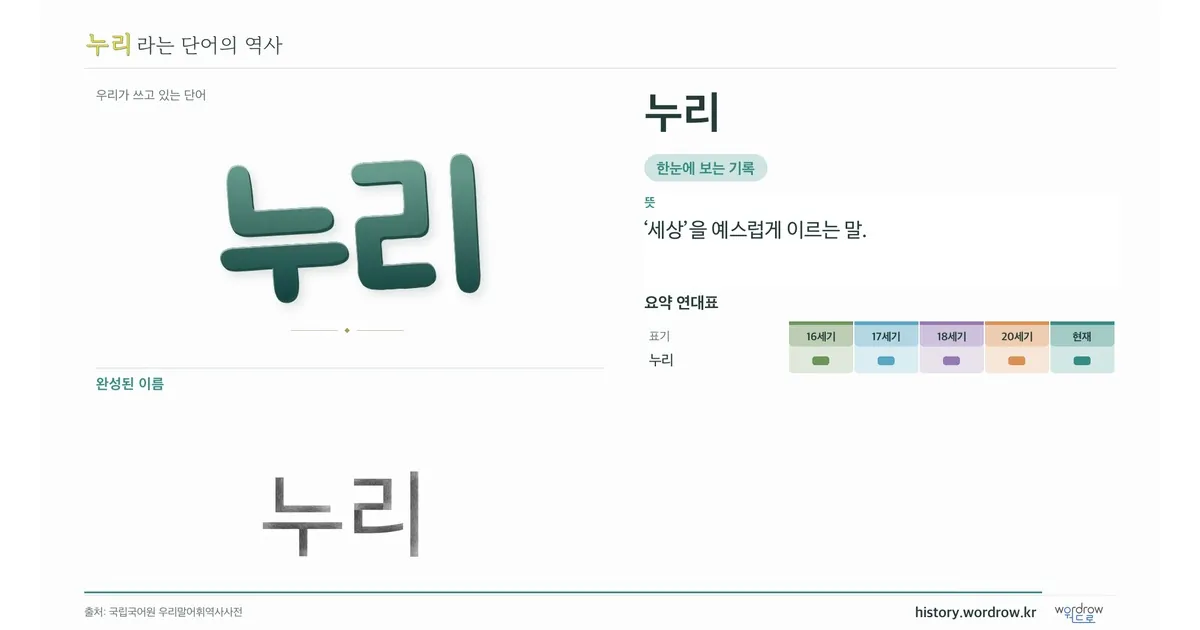 누리 대표 이미지