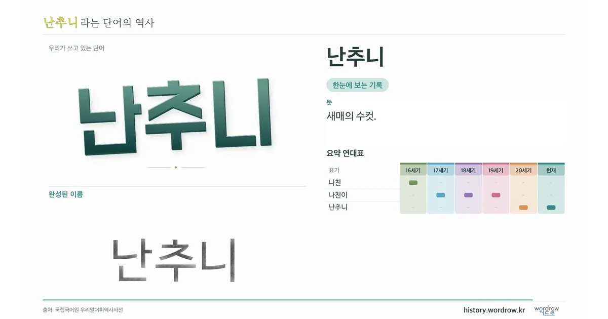난추니 대표 이미지