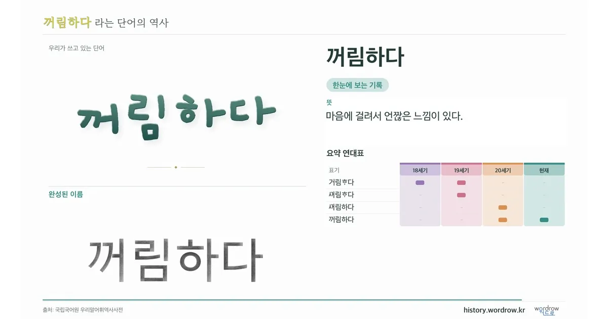 꺼림하다 대표 이미지