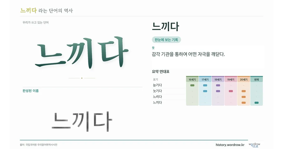 느끼다 대표 이미지