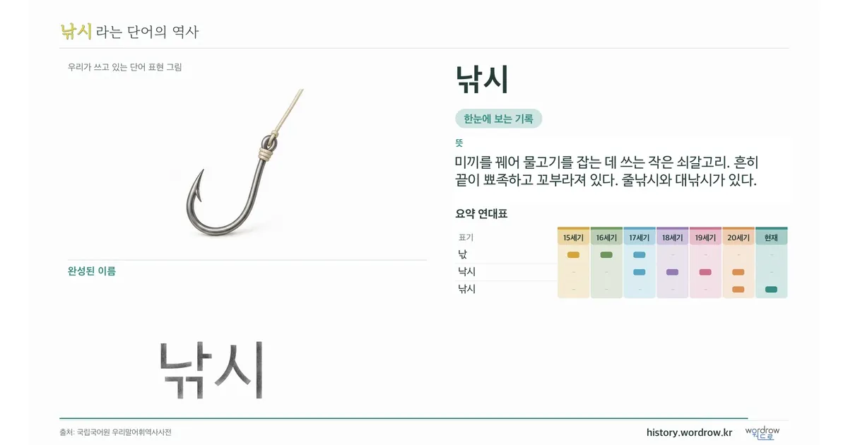 낚시 대표 이미지