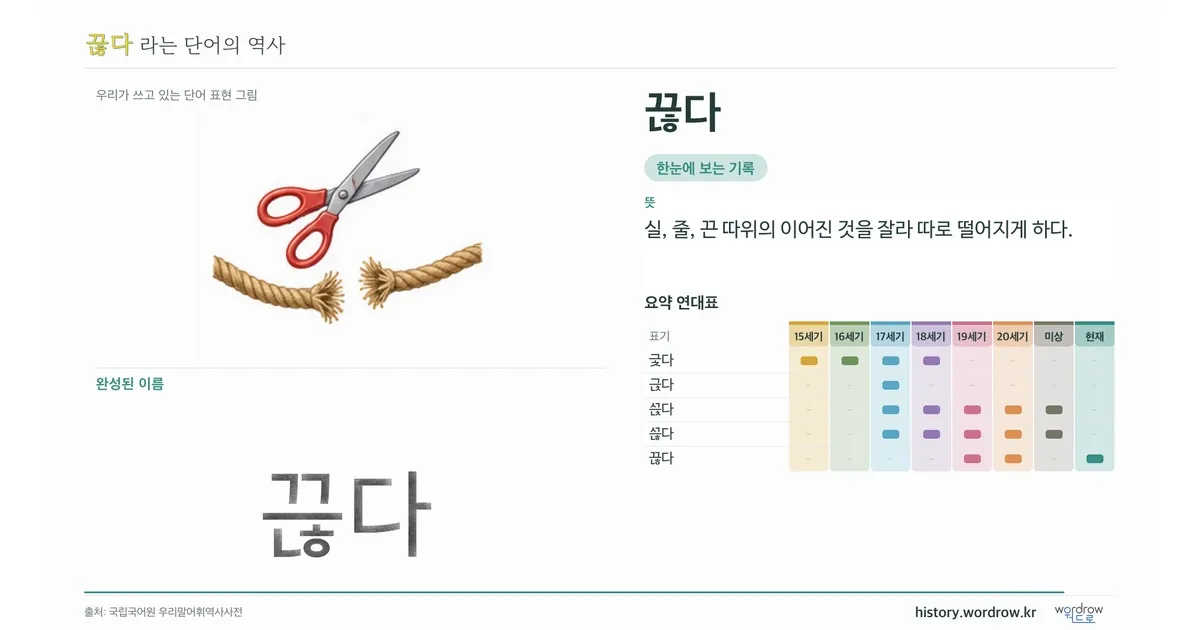 끊다 대표 이미지