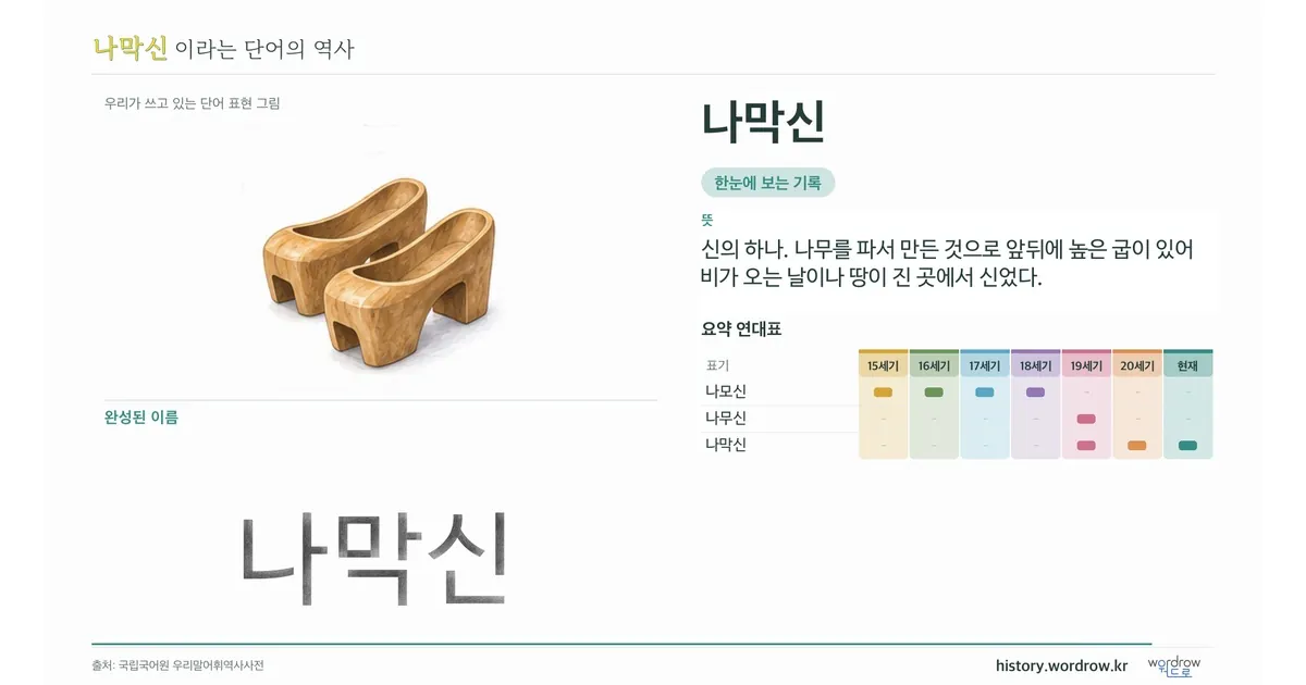 나막신 대표 이미지