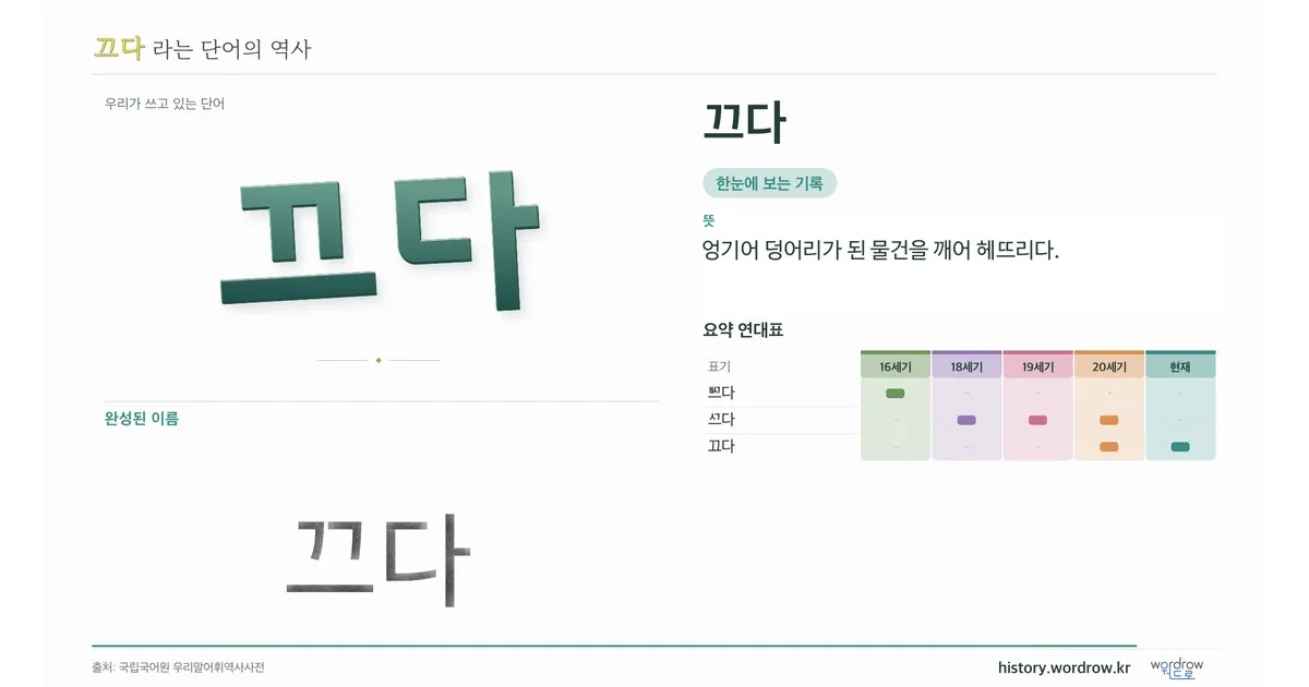 끄다 대표 이미지