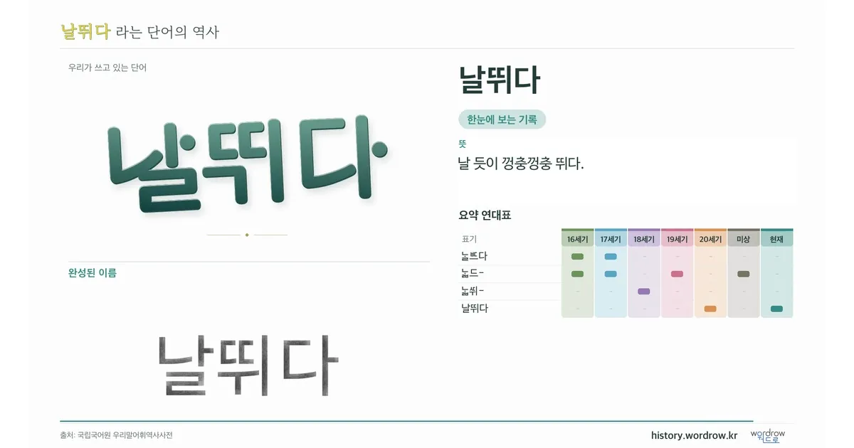 날뛰다 대표 이미지