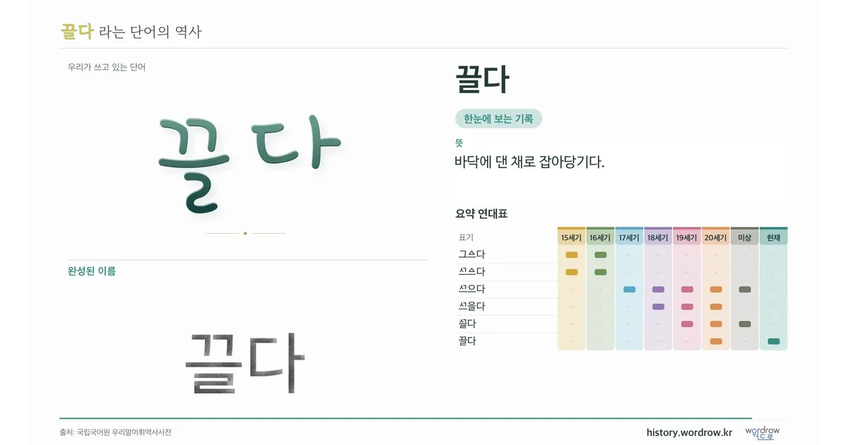 끌다 대표 이미지