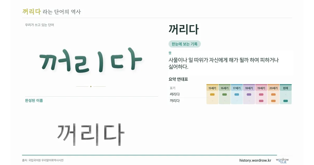 꺼리다 대표 이미지