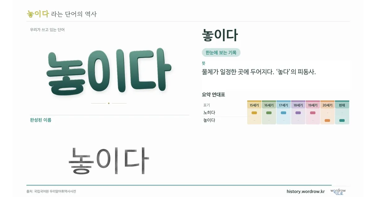 놓이다 대표 이미지