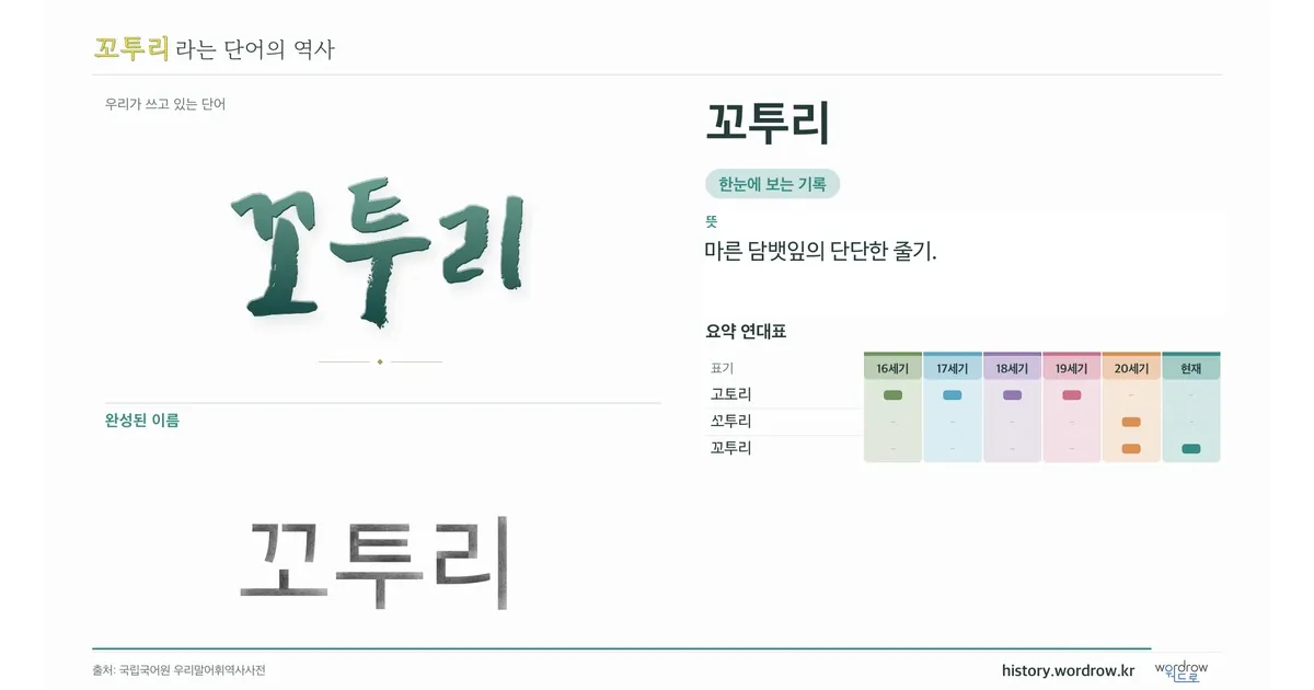 꼬투리 대표 이미지
