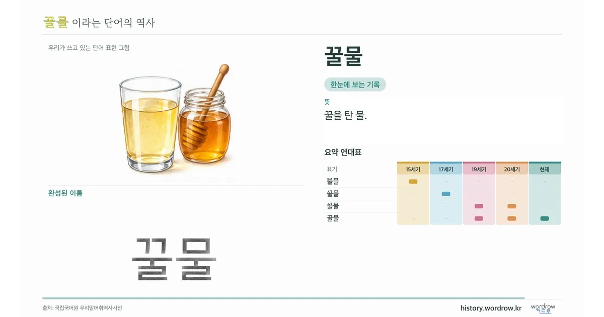 꿀물 대표 이미지