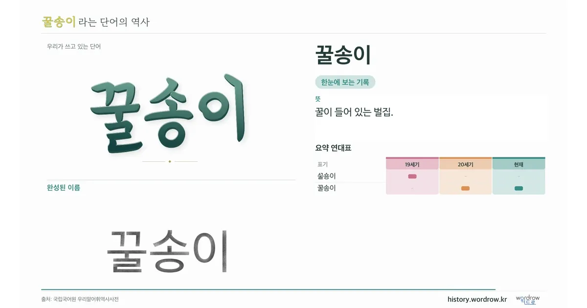 꿀송이 대표 이미지