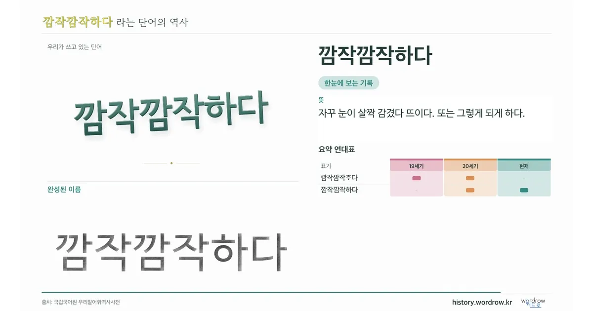 깜작깜작하다 대표 이미지