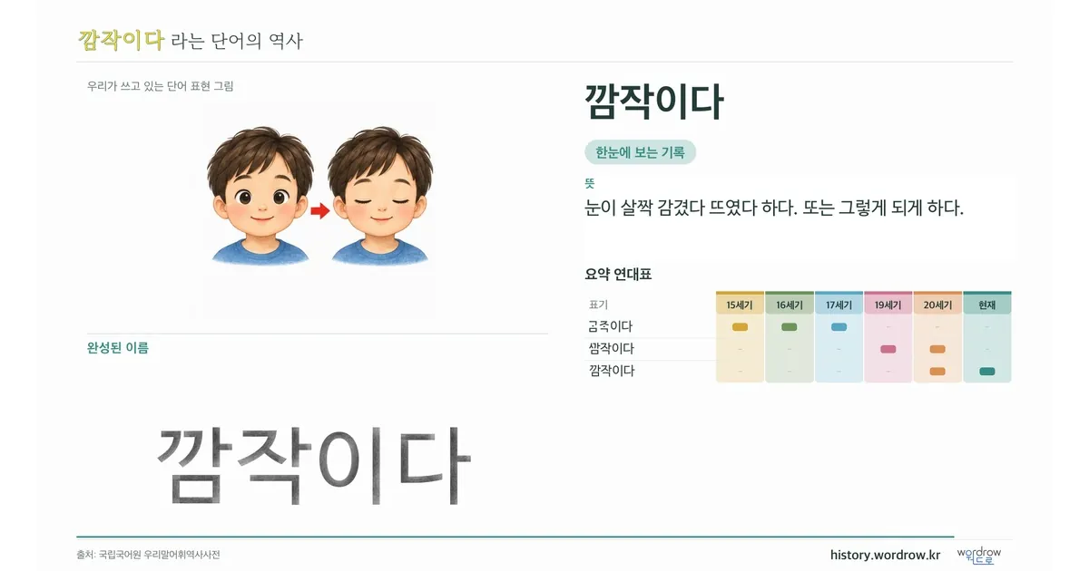 깜작이다 대표 이미지