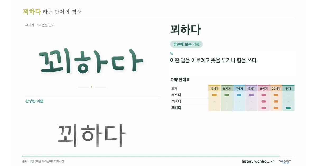 꾀하다 대표 이미지
