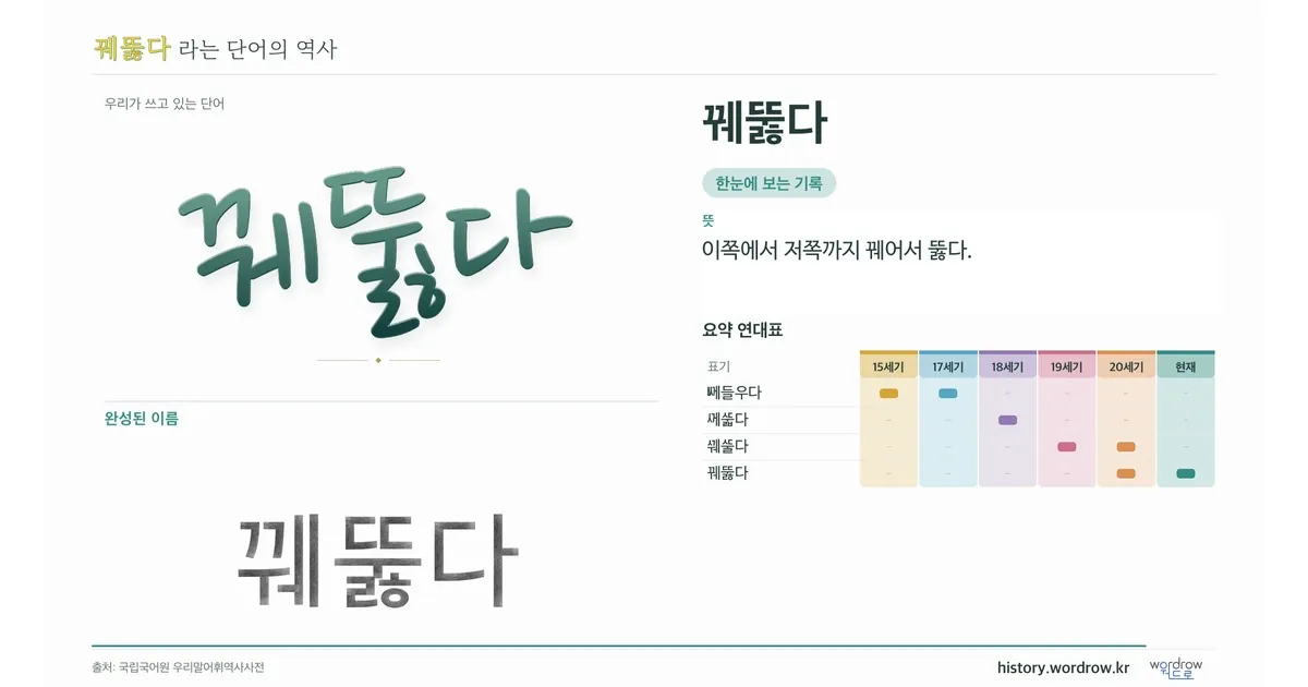 꿰뚫다 대표 이미지