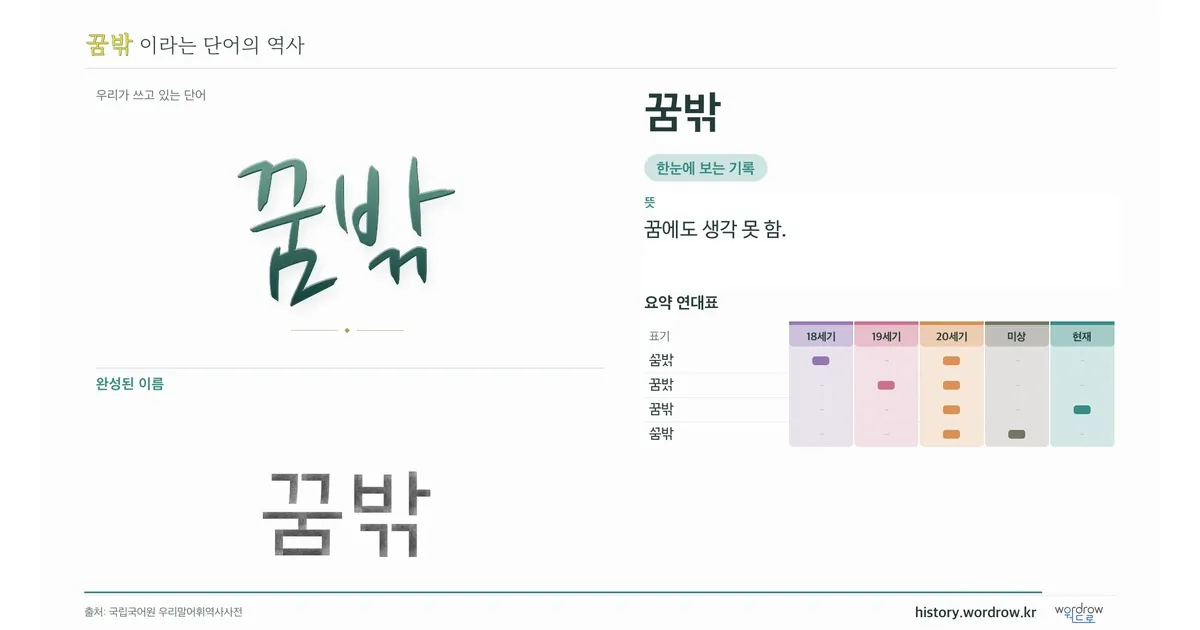 꿈밖 대표 이미지