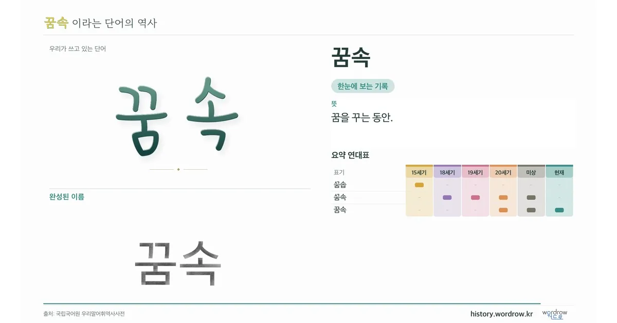 꿈속 대표 이미지
