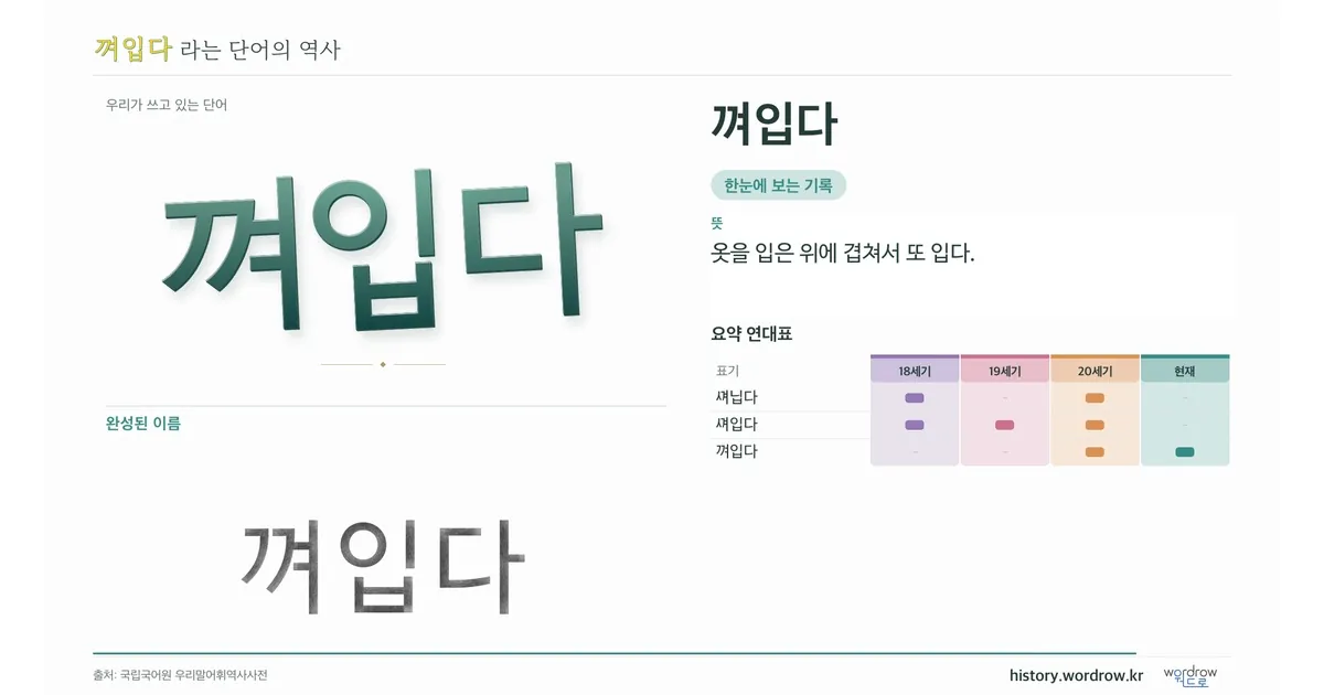 껴입다 대표 이미지