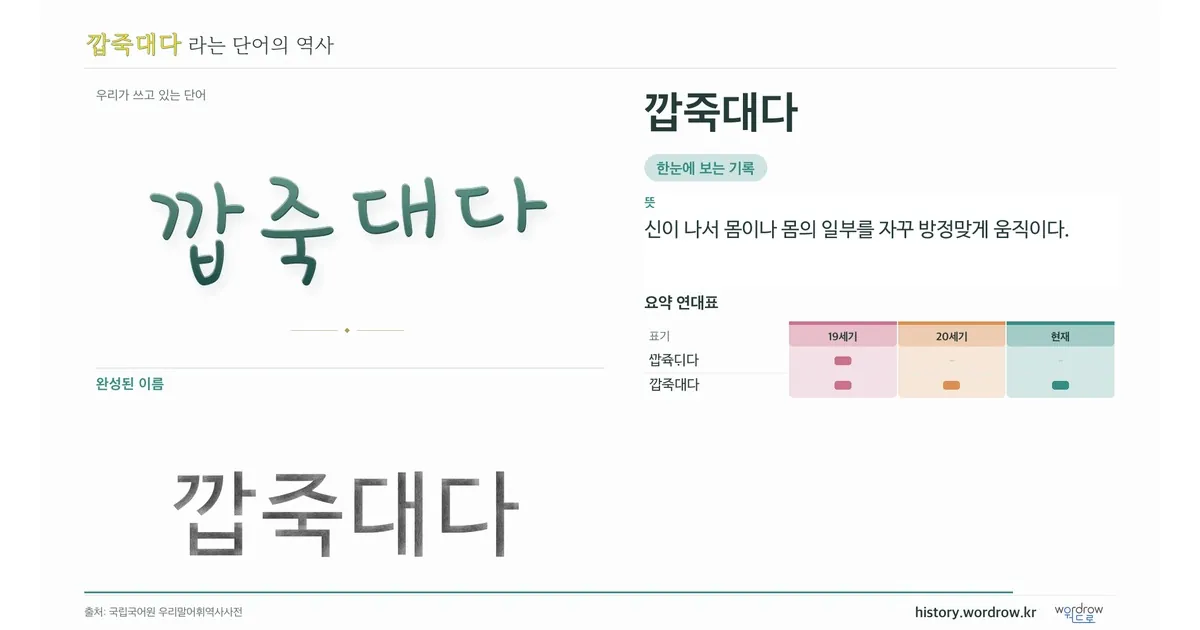 깝죽대다 대표 이미지