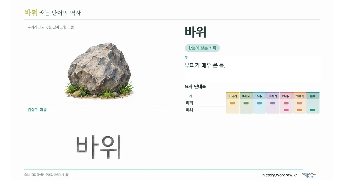 바위 대표 이미지