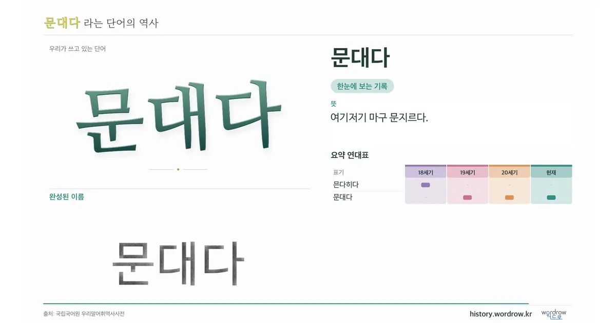 문대다 대표 이미지