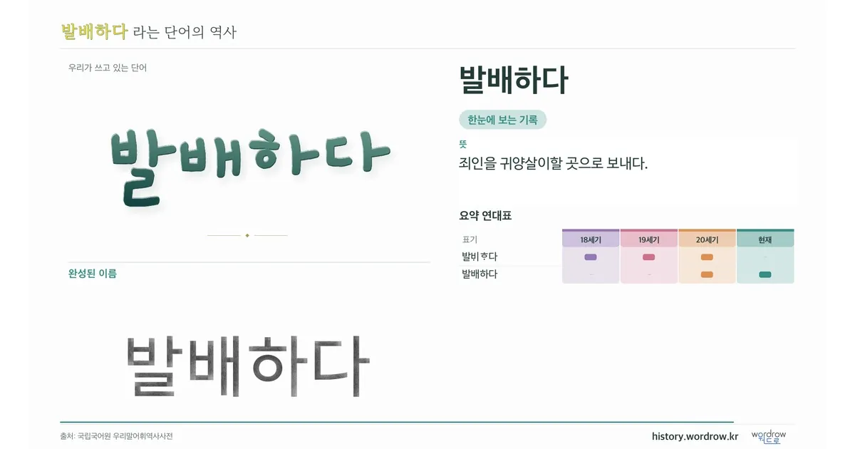 발배하다 대표 이미지