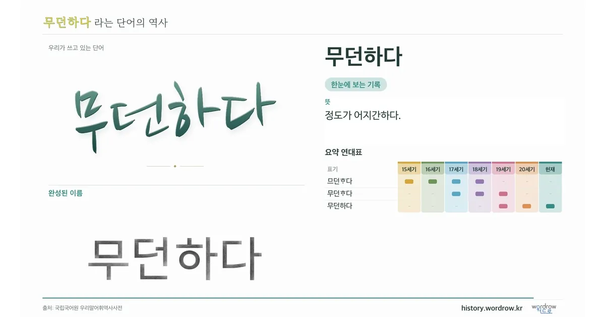 무던하다 대표 이미지