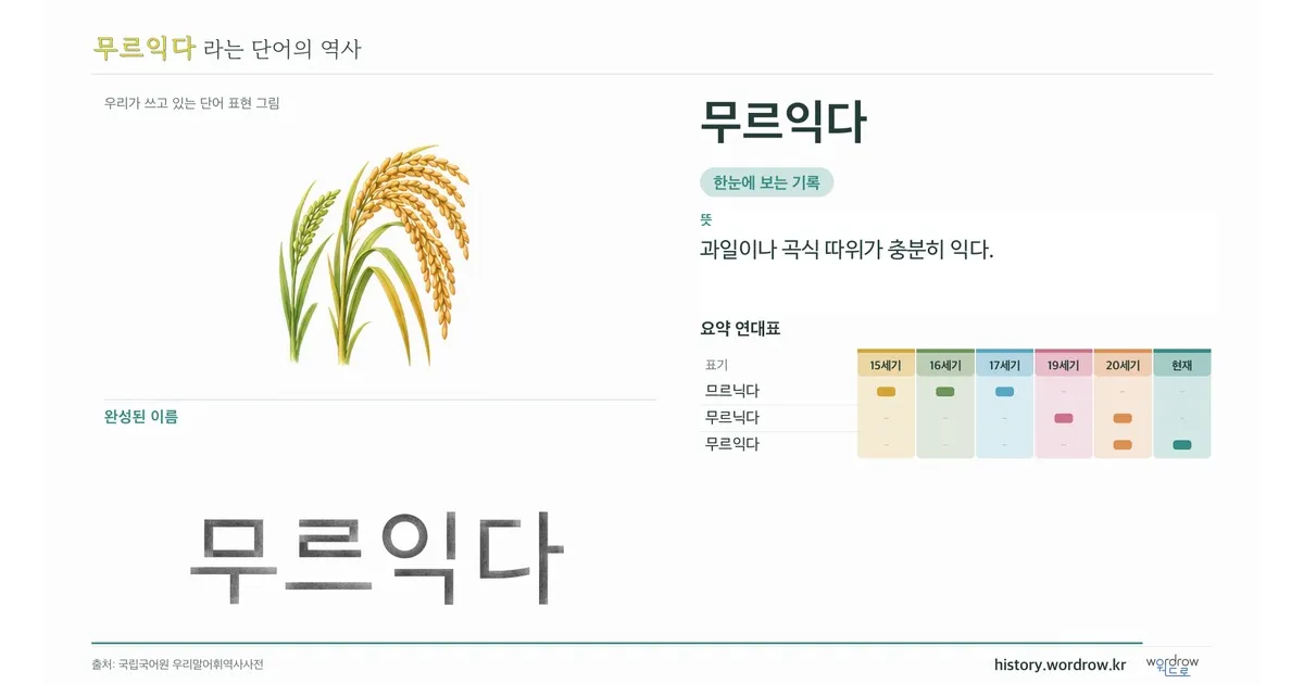 무르익다 대표 이미지