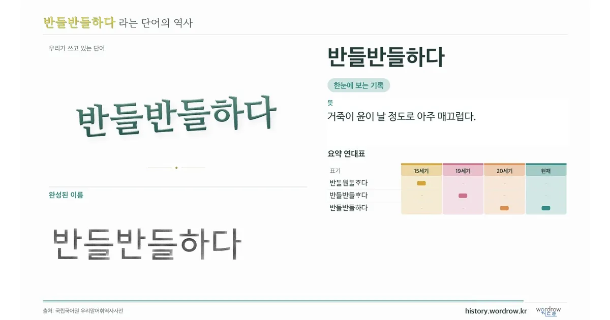 반들반들하다 대표 이미지