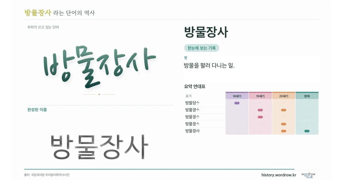 방물장사 대표 이미지