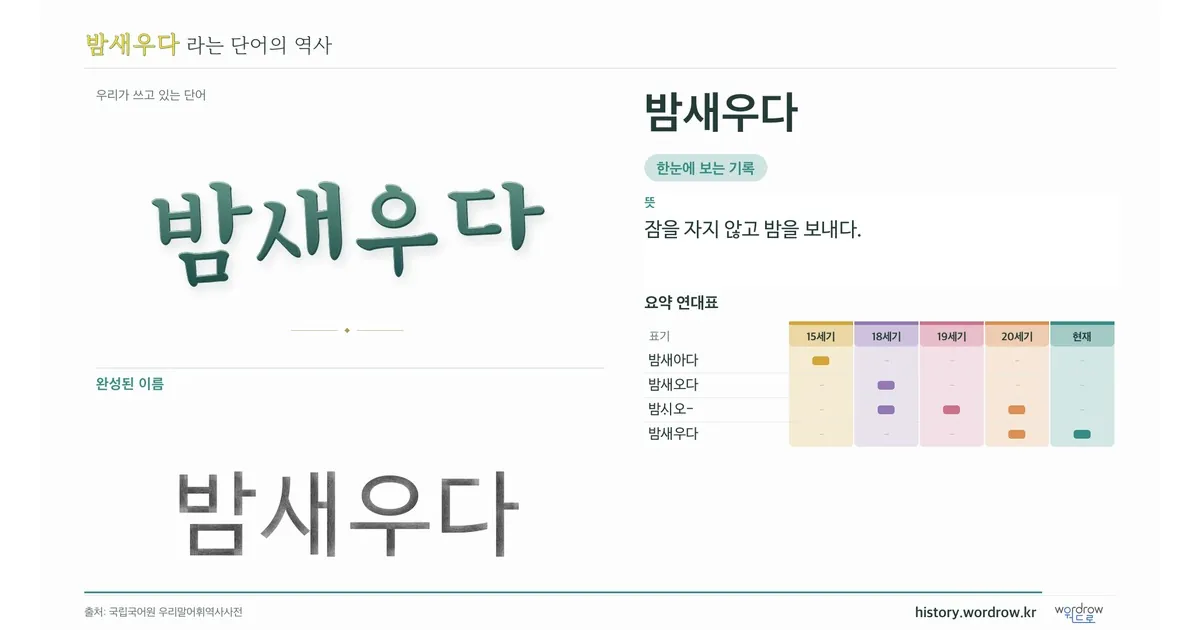 밤새우다 대표 이미지