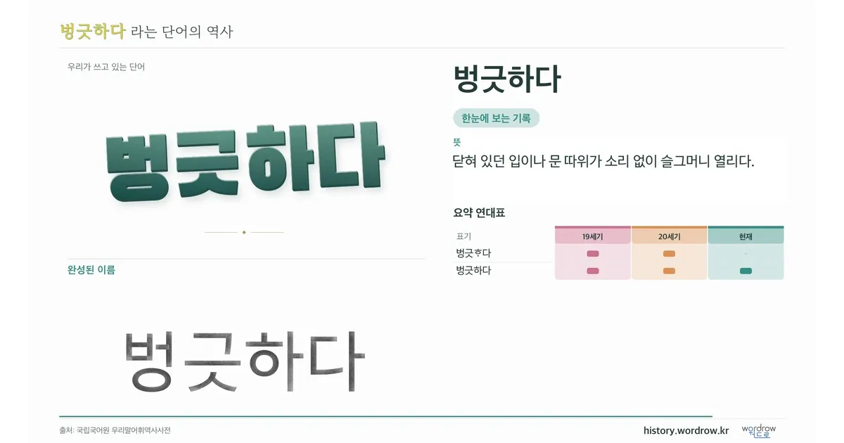 벙긋하다 대표 이미지