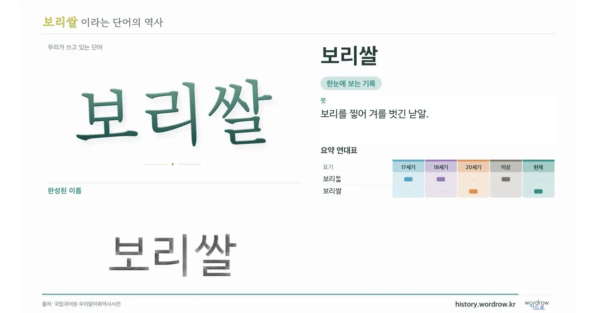 보리쌀 대표 이미지