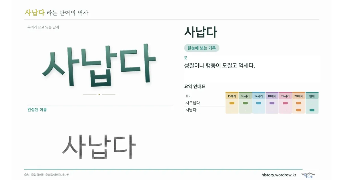 사납다 대표 이미지