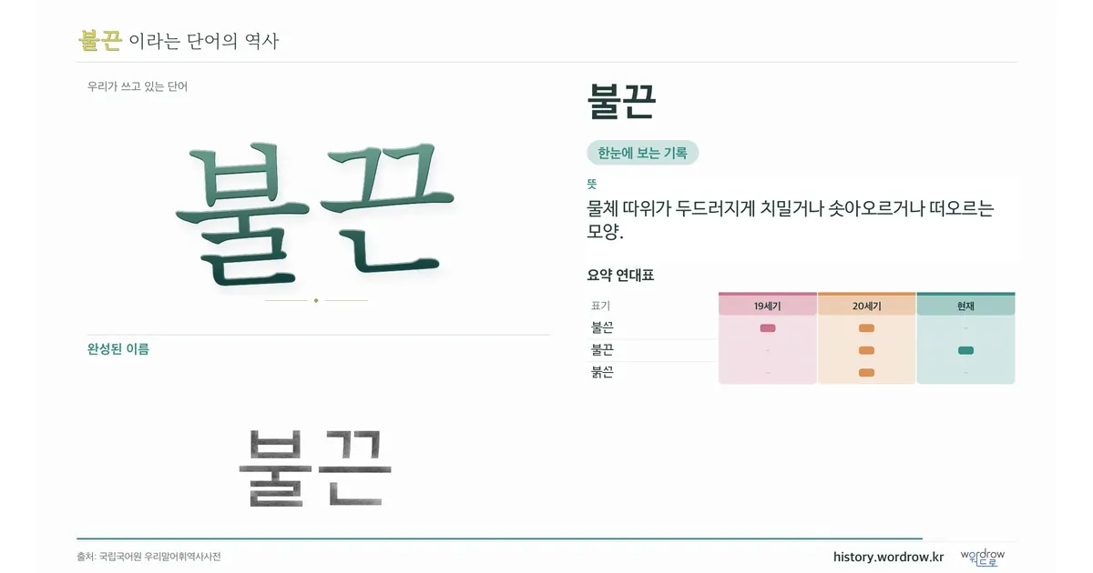 불끈 대표 이미지
