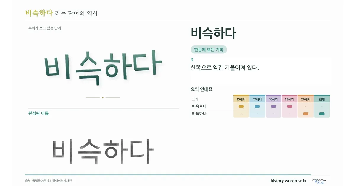 비슥하다 대표 이미지