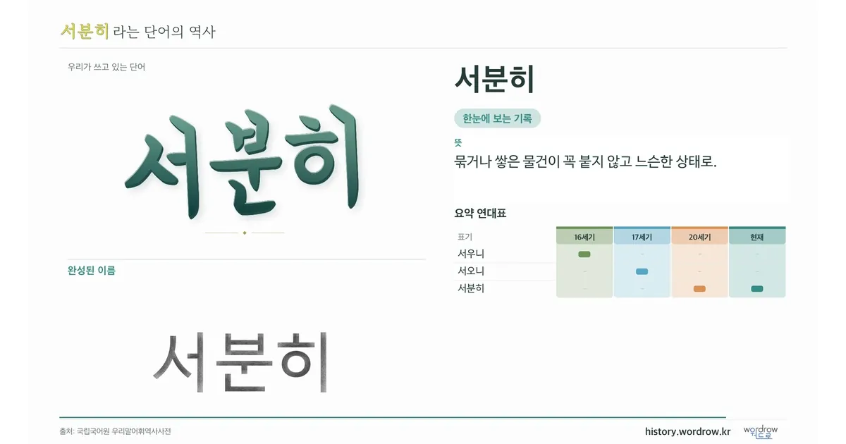 서분히 대표 이미지