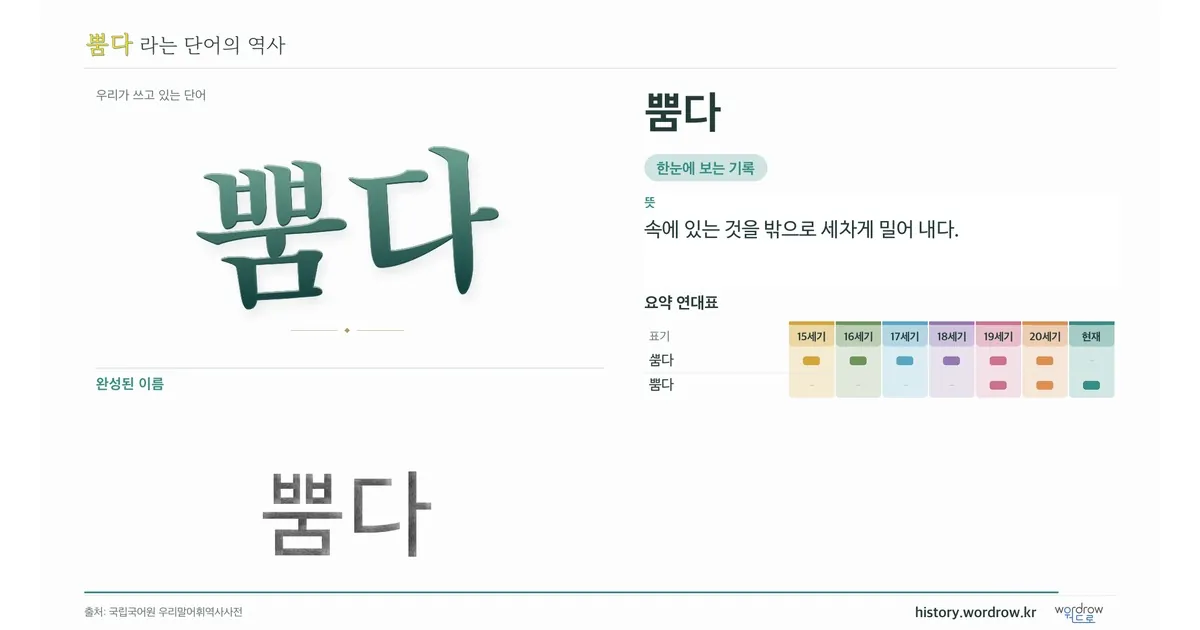뿜다 대표 이미지