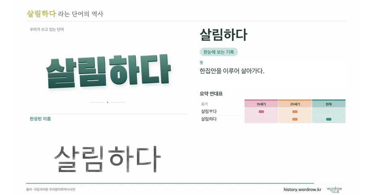 살림하다 대표 이미지