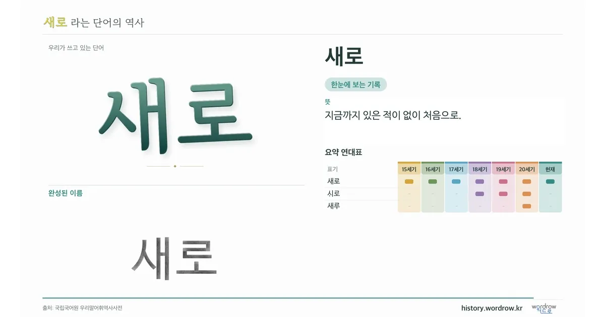 새로 대표 이미지